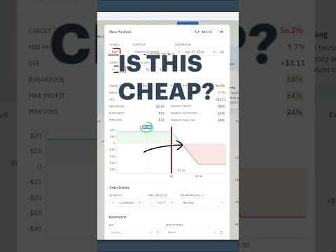The “Cheap Option” Trap (Strike Price)