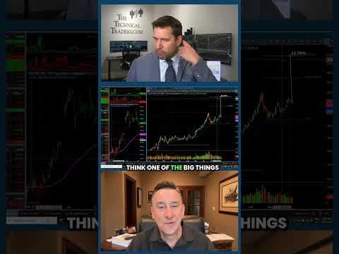 📈 Gold Could Surge Another 22% - Chris Vermeulen Explains #shorts