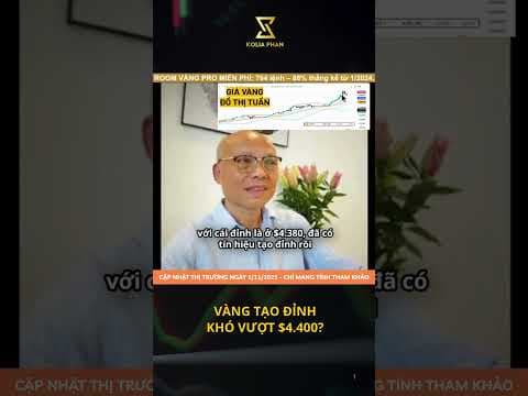 VÀNG TẠO ĐỈNH - KHÓ VƯỢT $4.400?