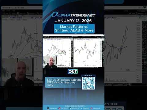 Market Patterns Shifting: ALAB & More - January 13, 2026 #shorts