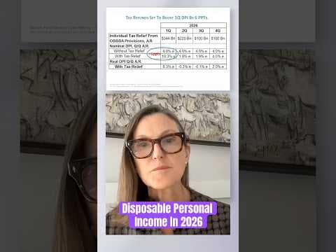 Disposable Personal Income In 2026