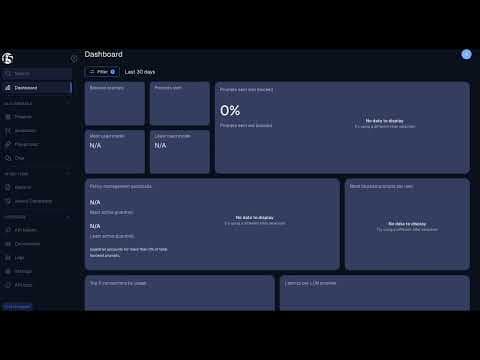 F5 AI Guardrails to Secure Model Inference with Red Hat OpenShift AI