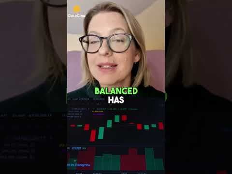 The Real Cost of Not Holding Gold as 2025 Ends