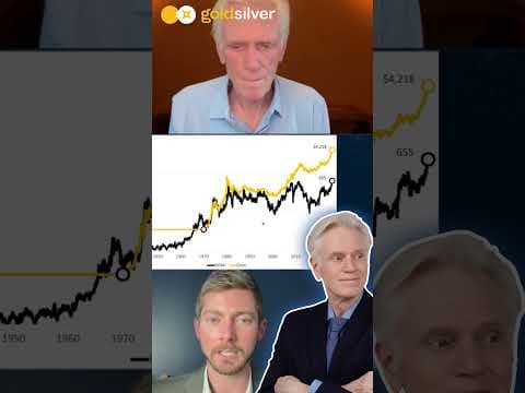 Shocking Data: Gold/Silver Mining Stocks vs Physical Metal