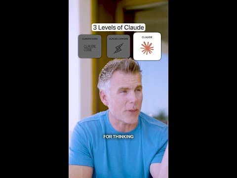 What Claude tool is right for you?