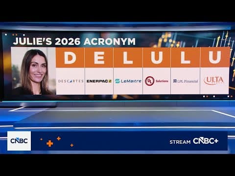 'Fast Money' traders Julie Biel and Courtney Garcia share their 2026 stock acronyms