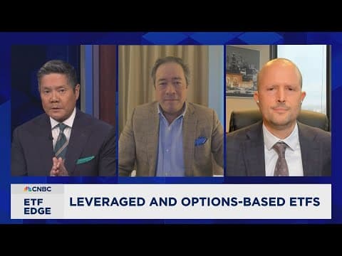 “Having leverage is a double-edged sword,” says Mike Khouw on options-based strategy funds