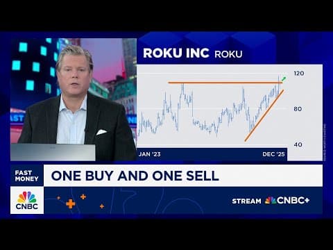Chart Master: One buy and one sell