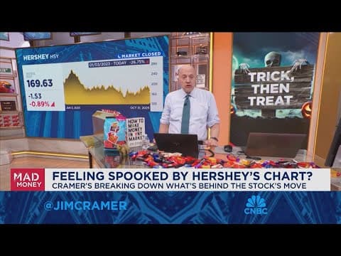 Jim Cramer takes a bite out of Hershey's chart