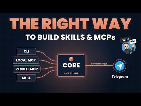 Build and Deploy Claude Skills and MCP Servers | The Complete 2026 Guide