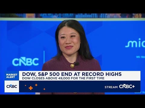 We'll see a 'YOLO' options craze in an unexpected industry this year: RBC's Amy Wu Silverman