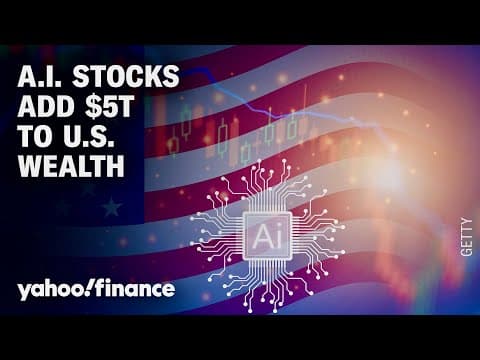 JPMorgan finds AI stocks added $5 trillion to Amercians household wealth, but not for everybody