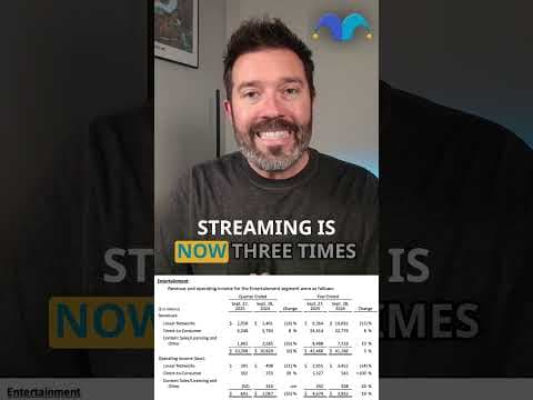 Disney Is a Streaming Company Now