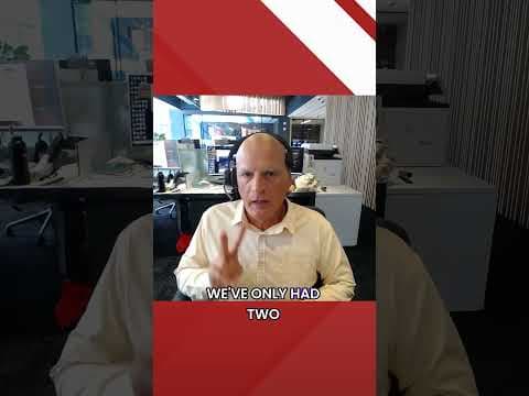Mike McGlone: Gold Outperforming? That’s a Red Flag #gold #goldinvesting #stockmarket #marketsignals
