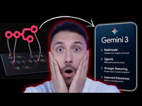 NEW Gemini 3.0 Just Changed AI Agents Forever (n8n Demo)