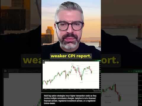 Wipeout After CPI: Is The Fed Blocking This Rally?