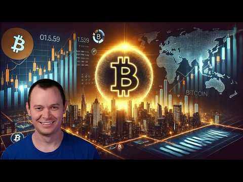 Bitcoin Dominance
