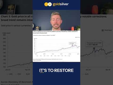 They’re Losing Faith in Fiat