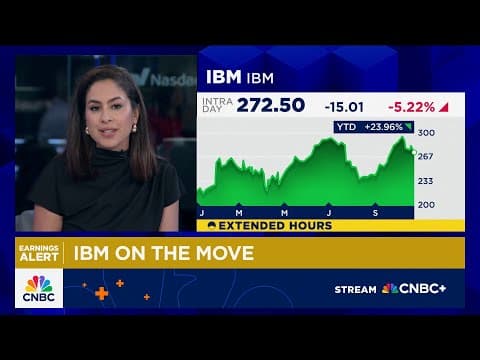 IBM reports software revenue in line with estimates